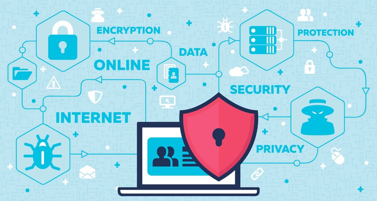 Comment sécuriser votre site internet
