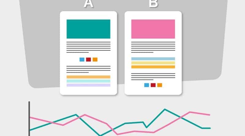 Comment utiliser le test de Google Analytics pour optimiser les conversions et générer plus de résultats