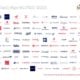 les startups lauréates de la French Tech 2021
